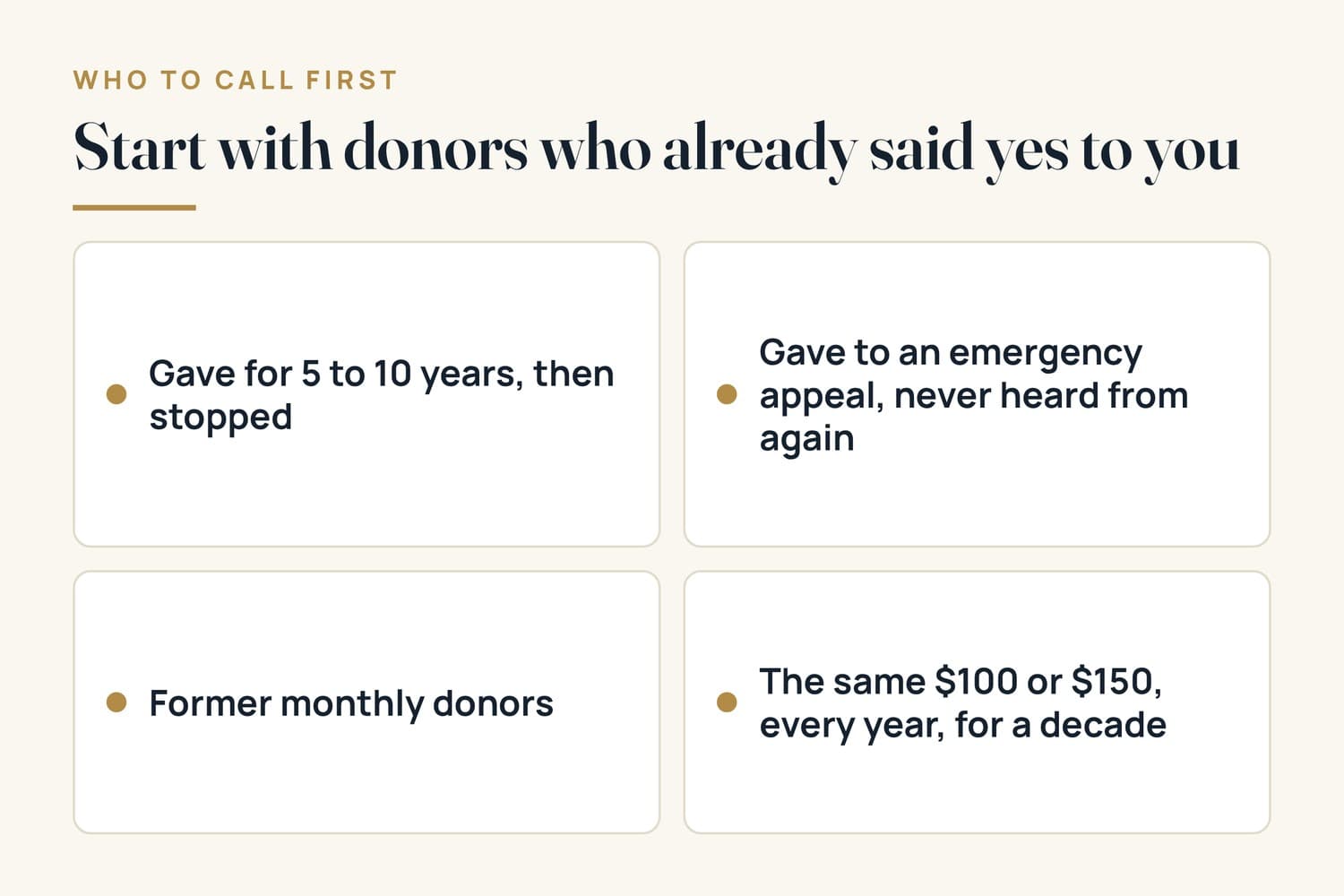 Infographic: who to call first, including donors who gave for five to ten years and stopped, emergency appeal donors, former monthly donors, and steady $100 to $150 donors