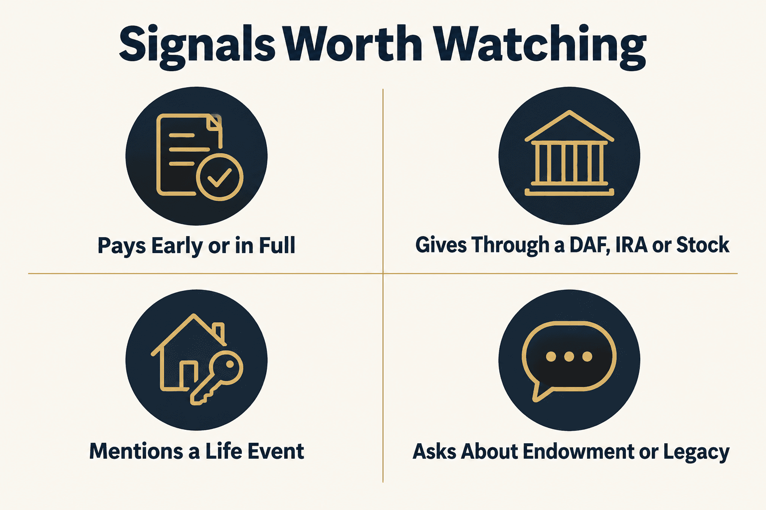 Four signals a mid-level donor is ready for a bigger conversation