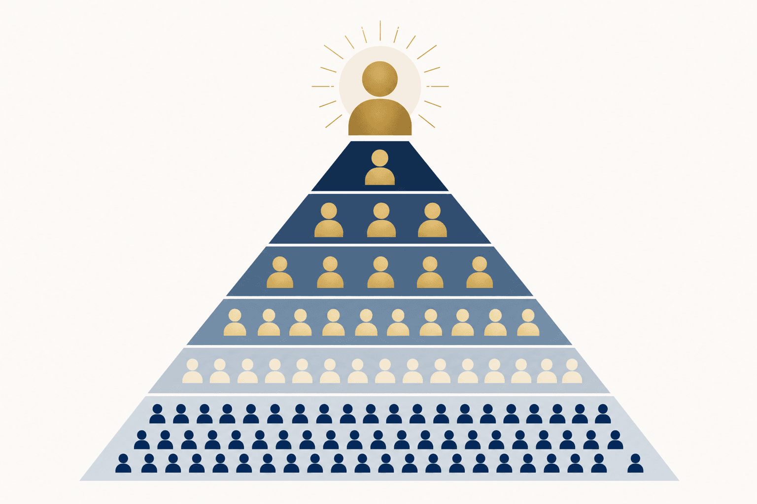 Illustration of a fundraising gift chart pyramid, with a wide base of donors narrowing to a single lead gift at the top